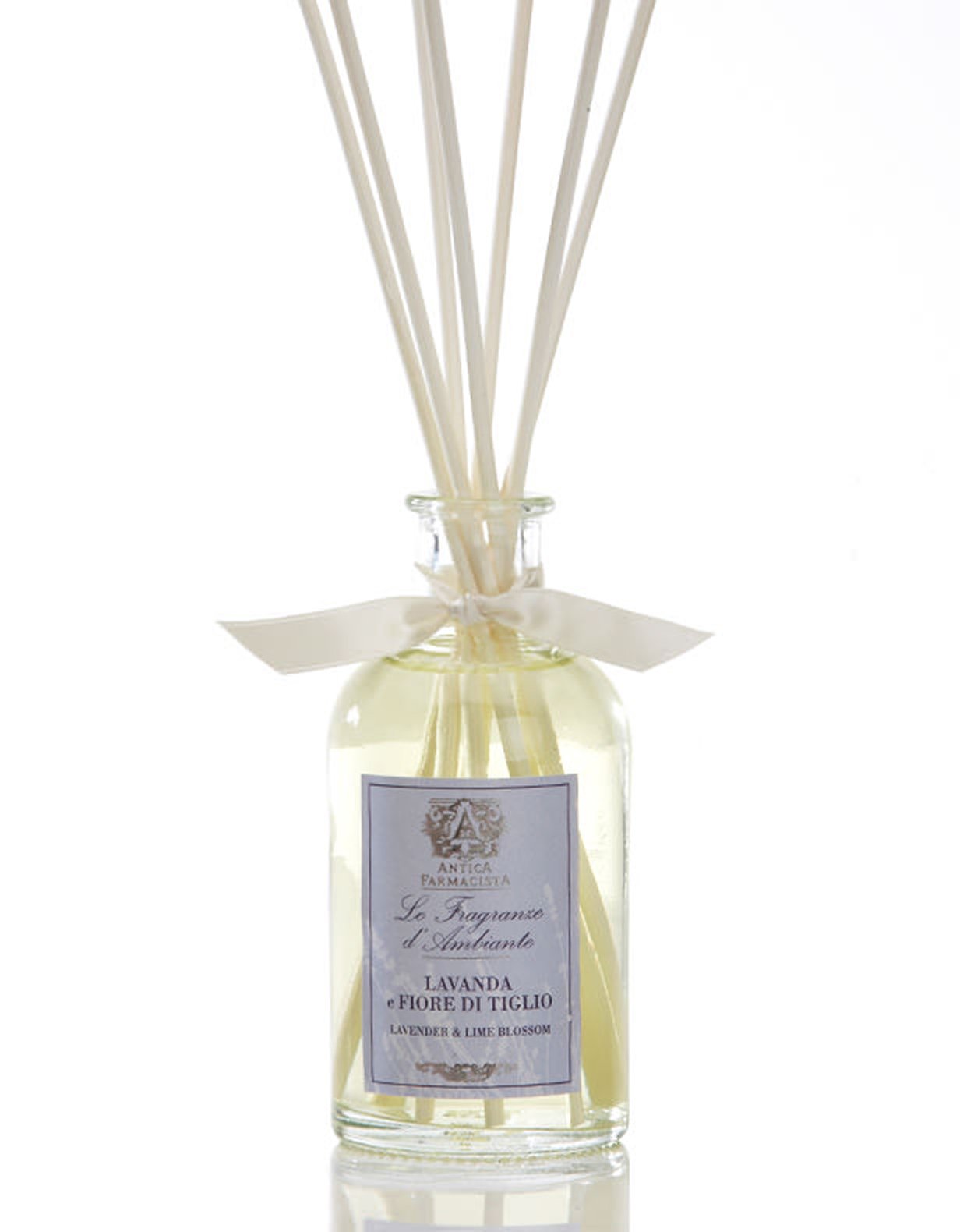 Antica Farmacista Diffuser Collection
