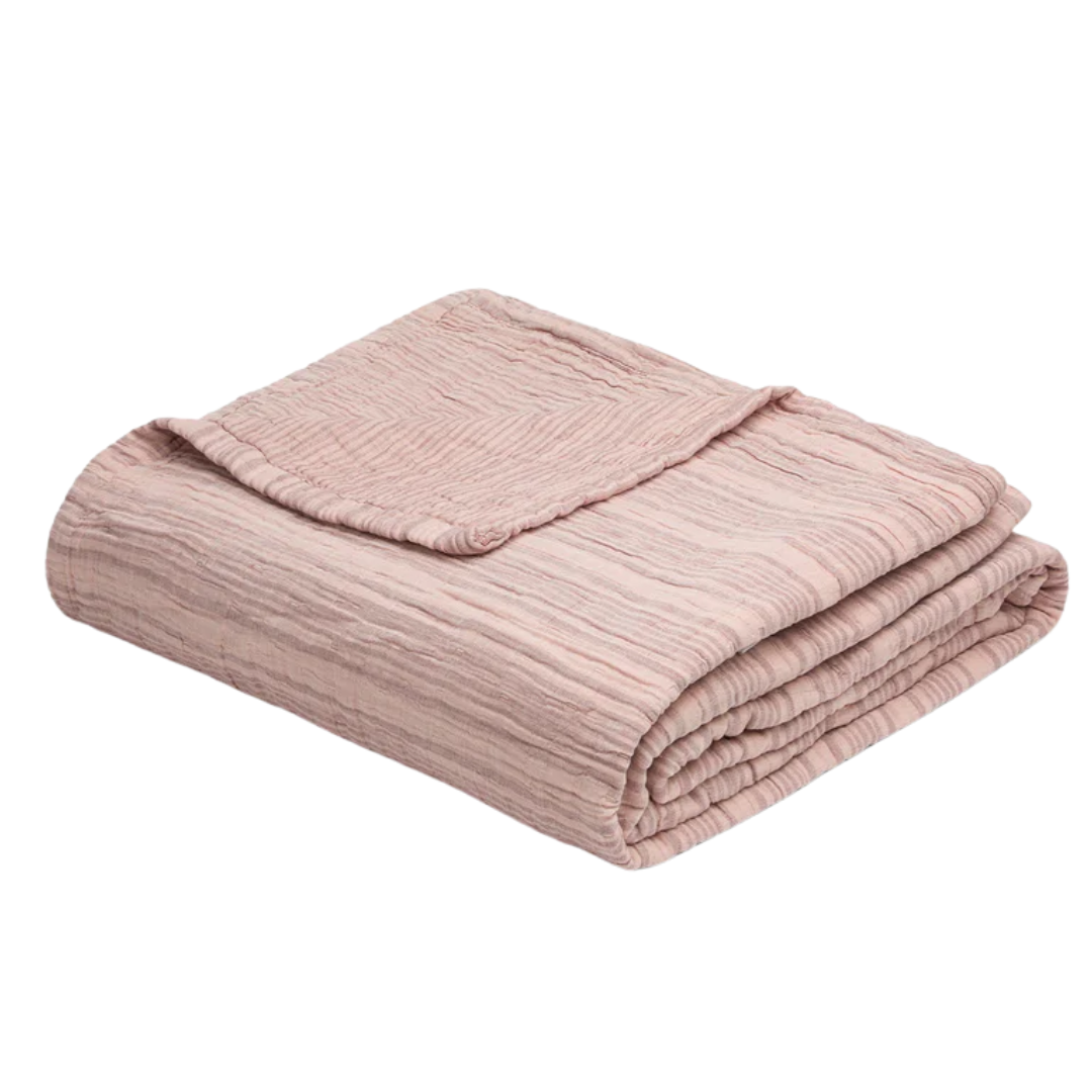 Colette Blanket Collection