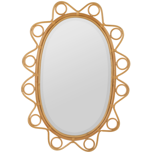 Elin Mirror